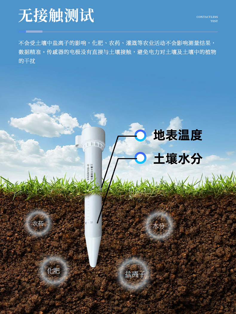 管式91免费观看片墒情監測儀